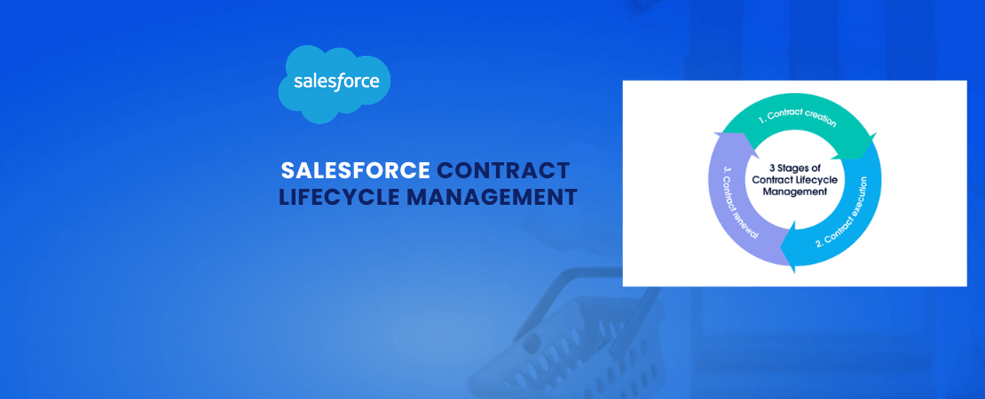 Salesforce Contract Lifecycle Management
