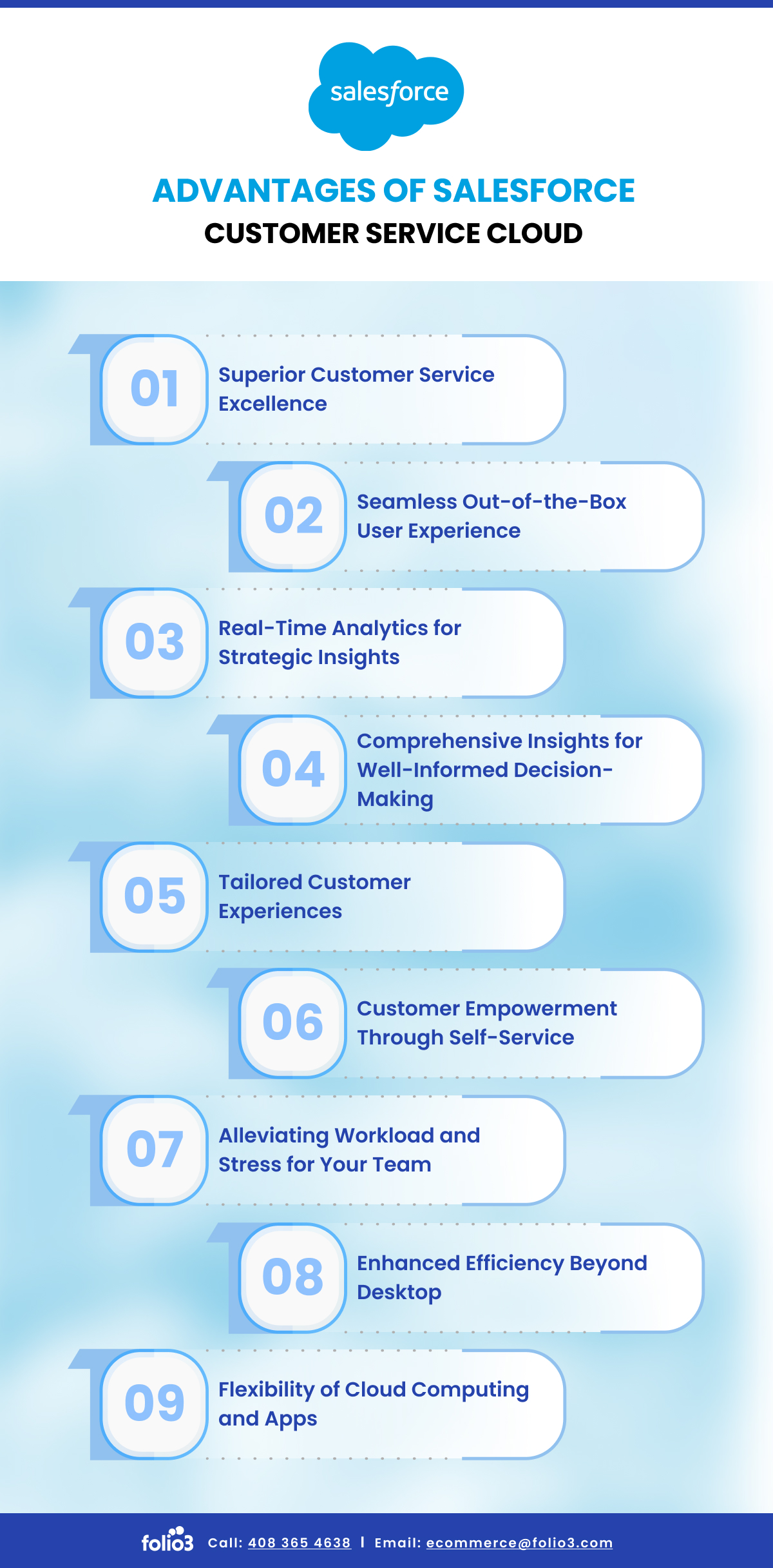 Features of Service Cloud Salesforce
