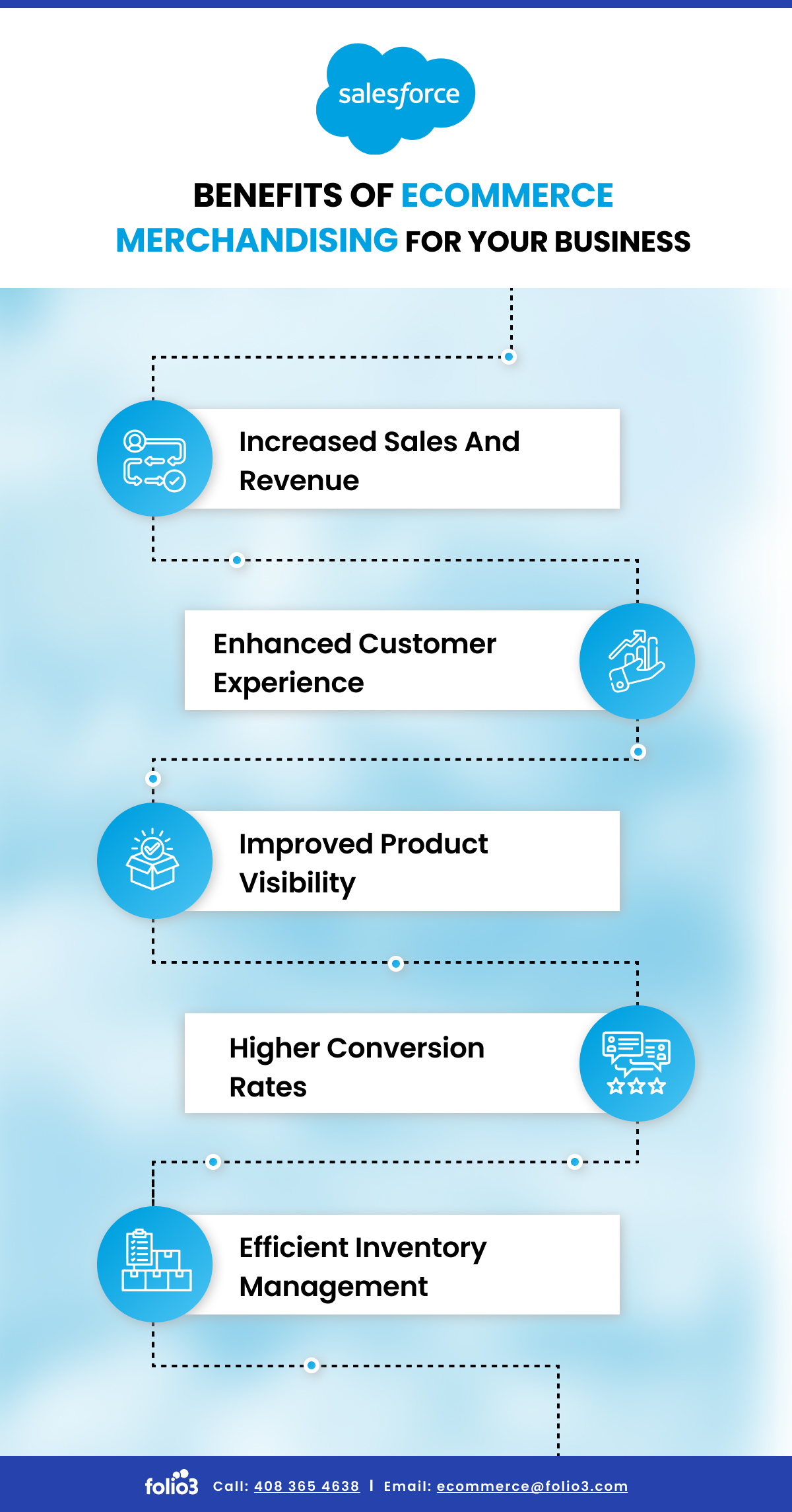 Benefits of Ecommerce Merchandising for Your Business