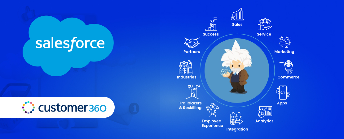  Salesforce Customer 360: An Overview of Salesforce Products with Key Features