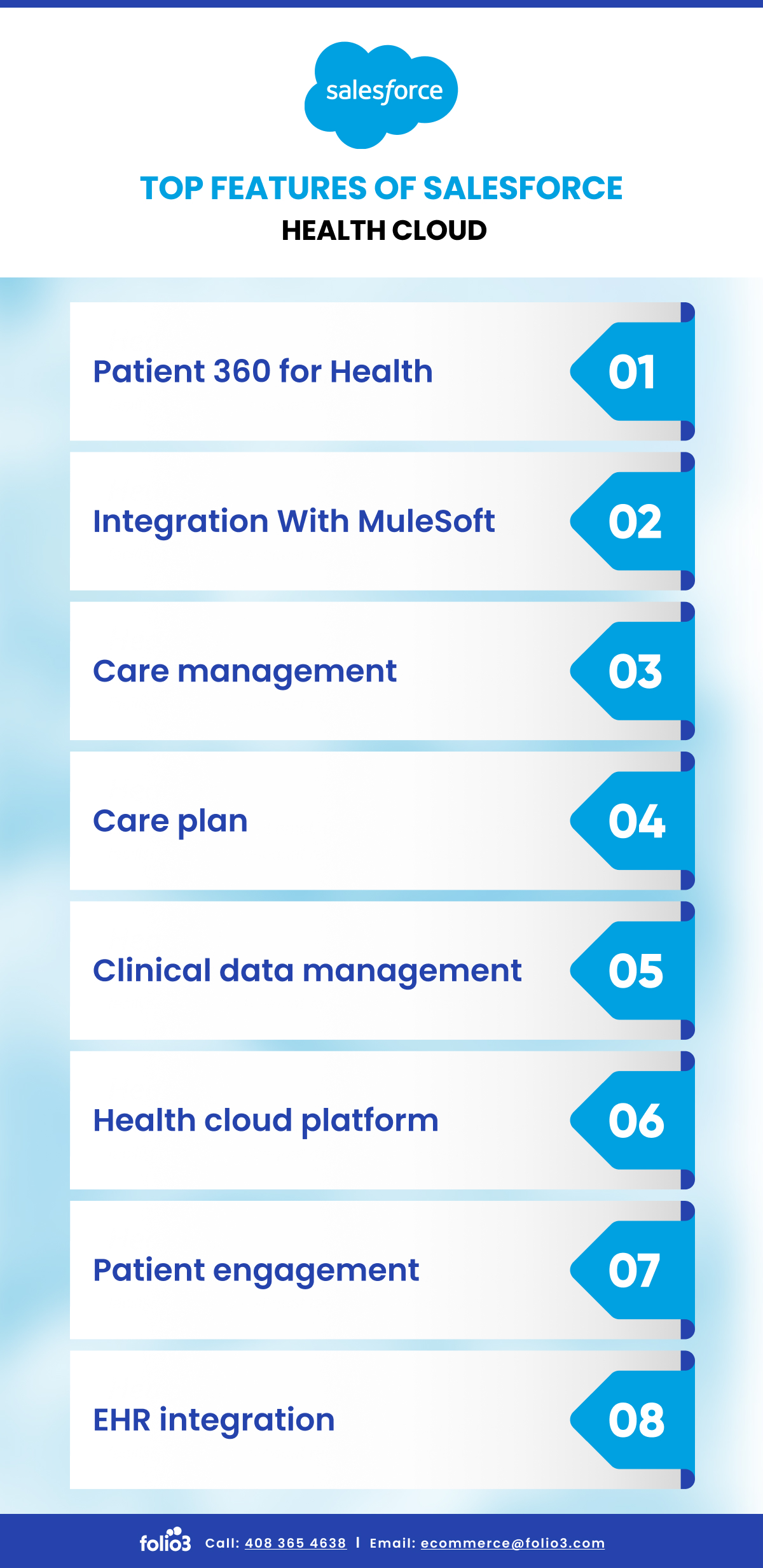 Top Features of Salesforce Health Cloud