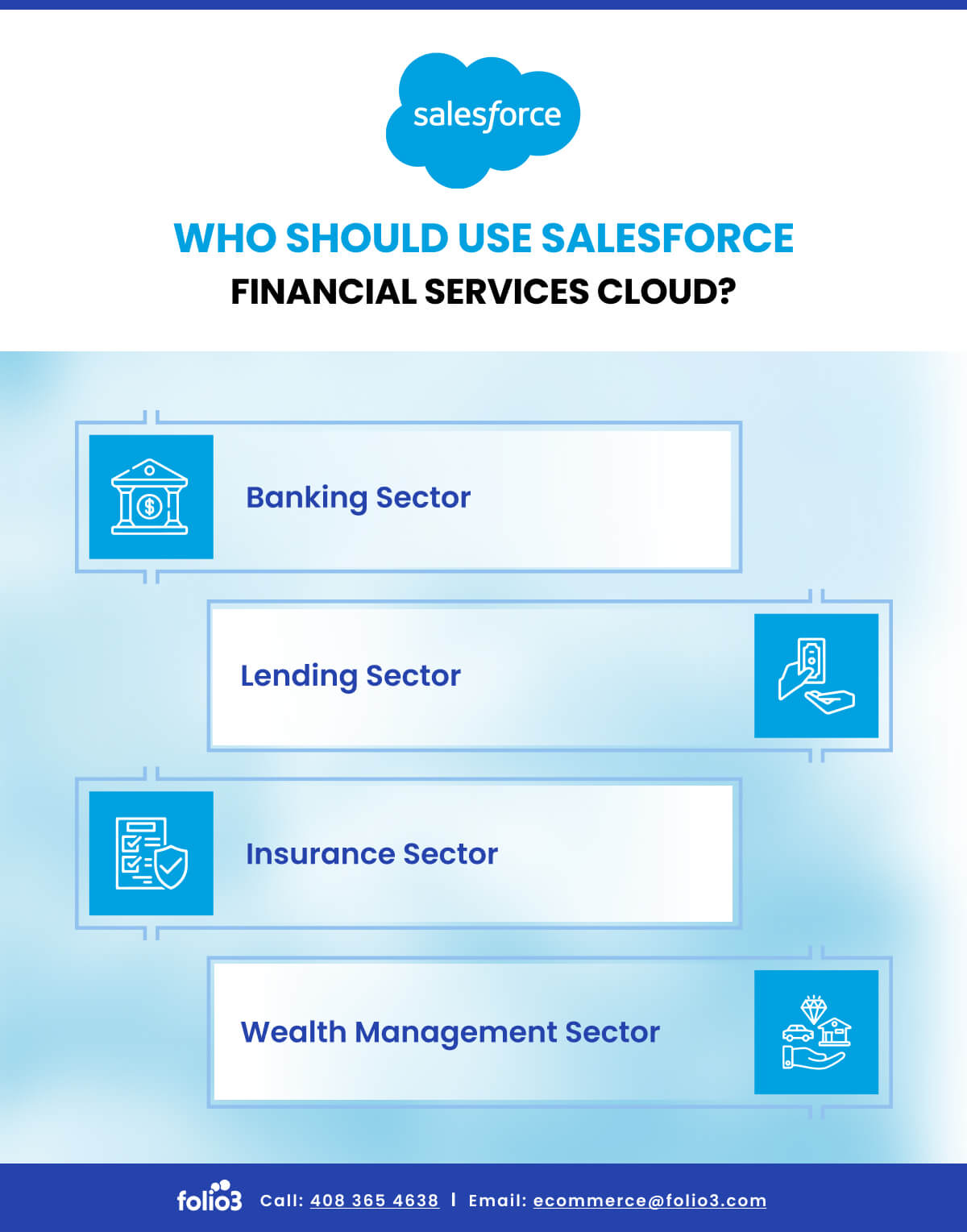Who Should Use Salesforce Financial Services Cloud