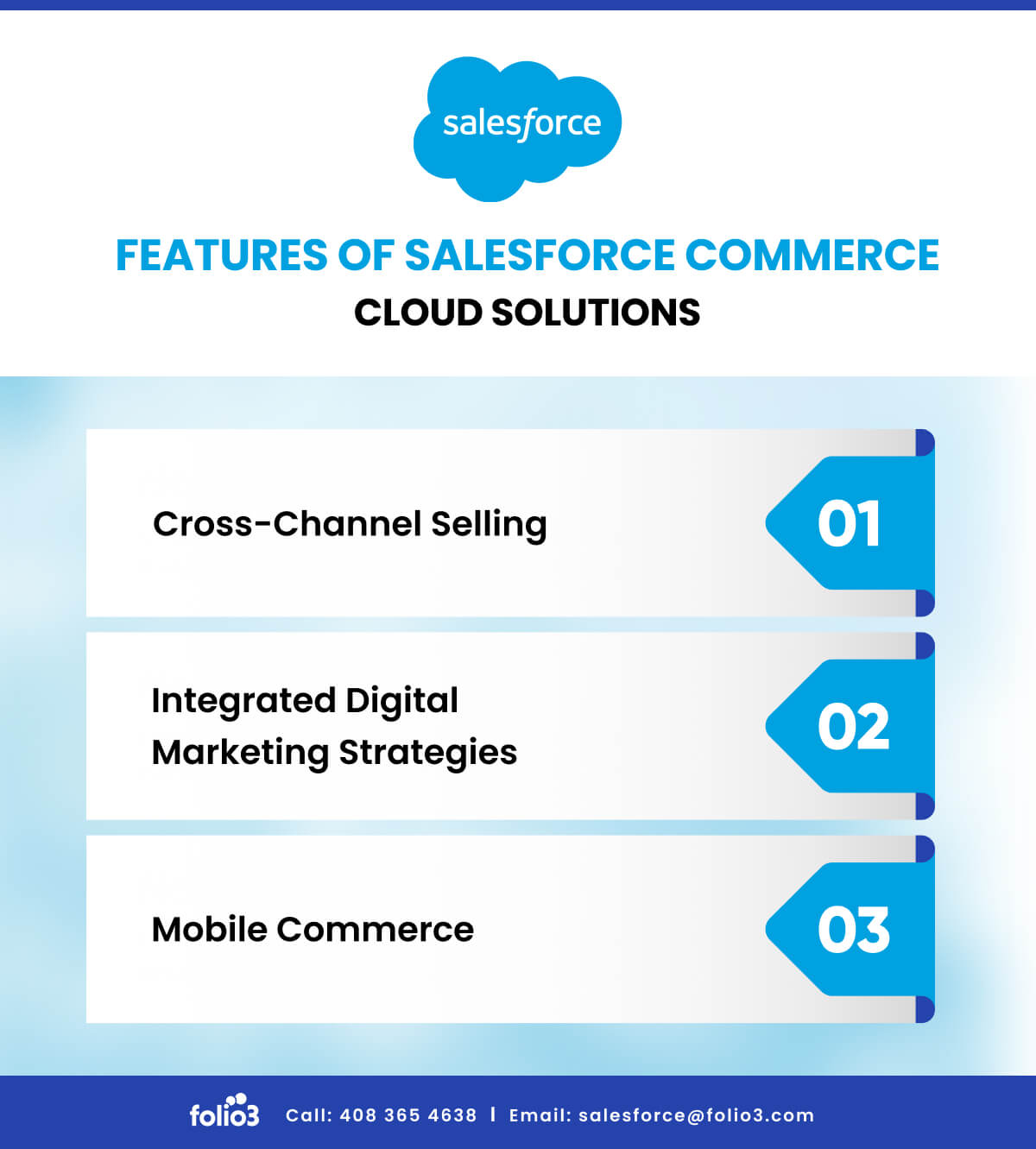 Features of Salesforce Commerce Cloud Solutions