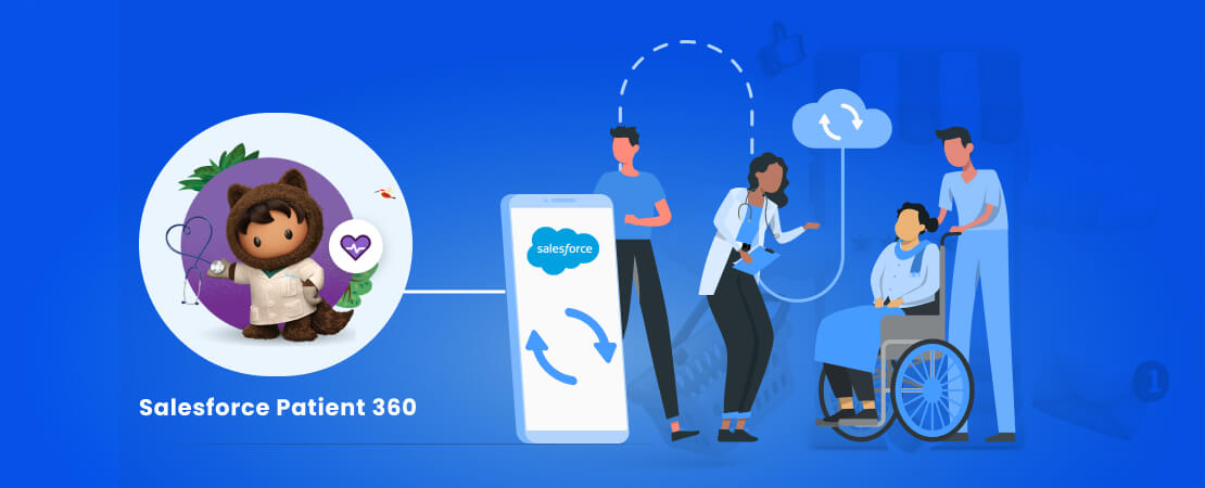 Salesforce Patient 360 of the Health Cloud