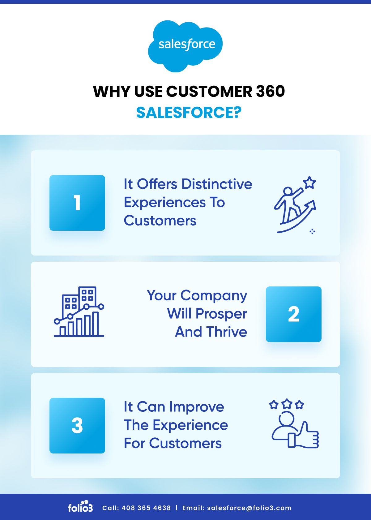 Why_Use_Customer_360_Salesforce