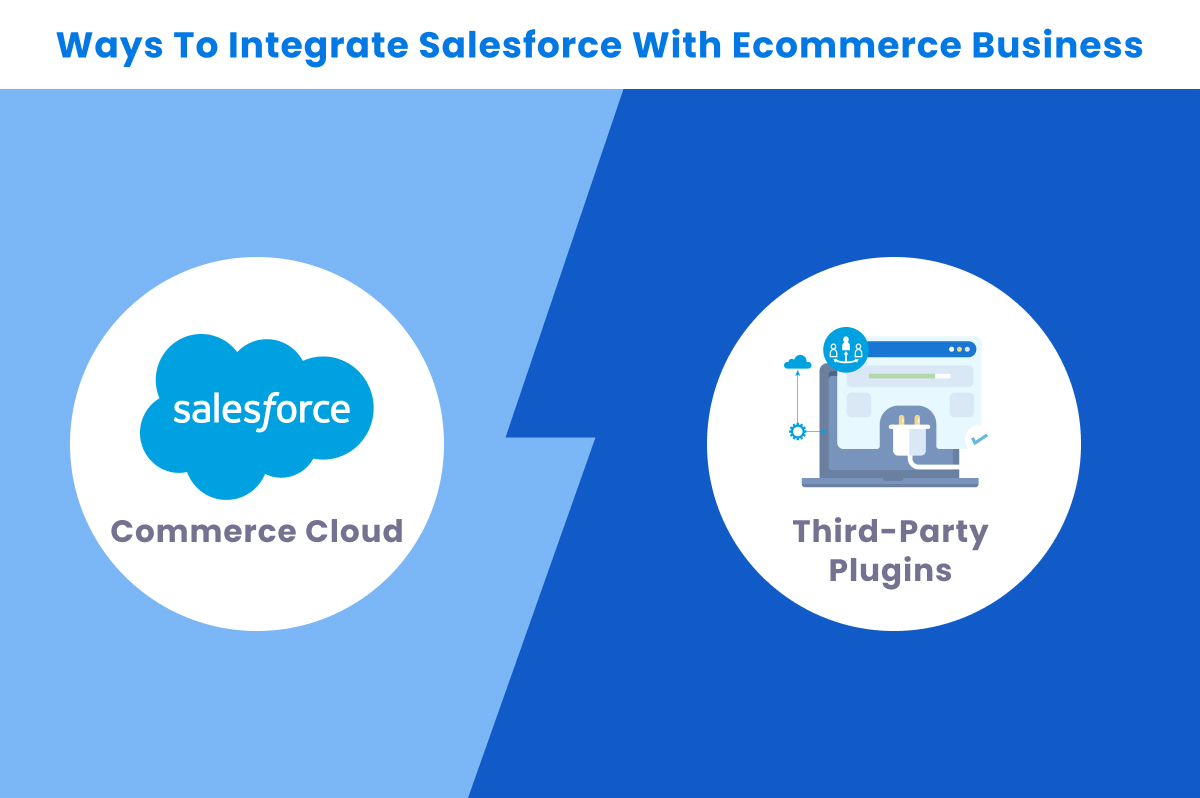 Ways to Integrate Salesforce With Ecommerce Business