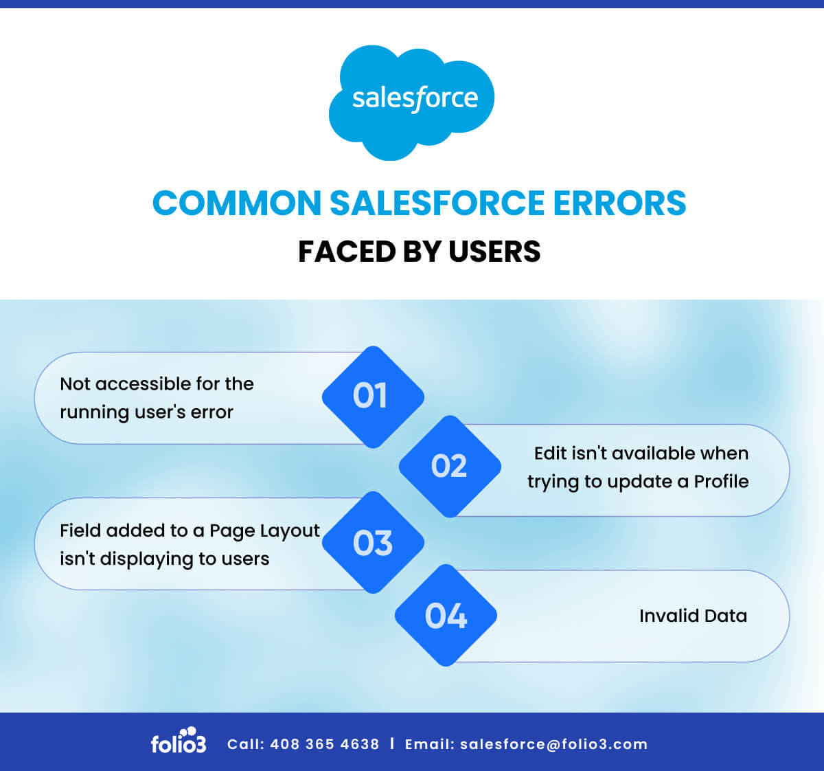 Common Salesforce Errors Faced By Users