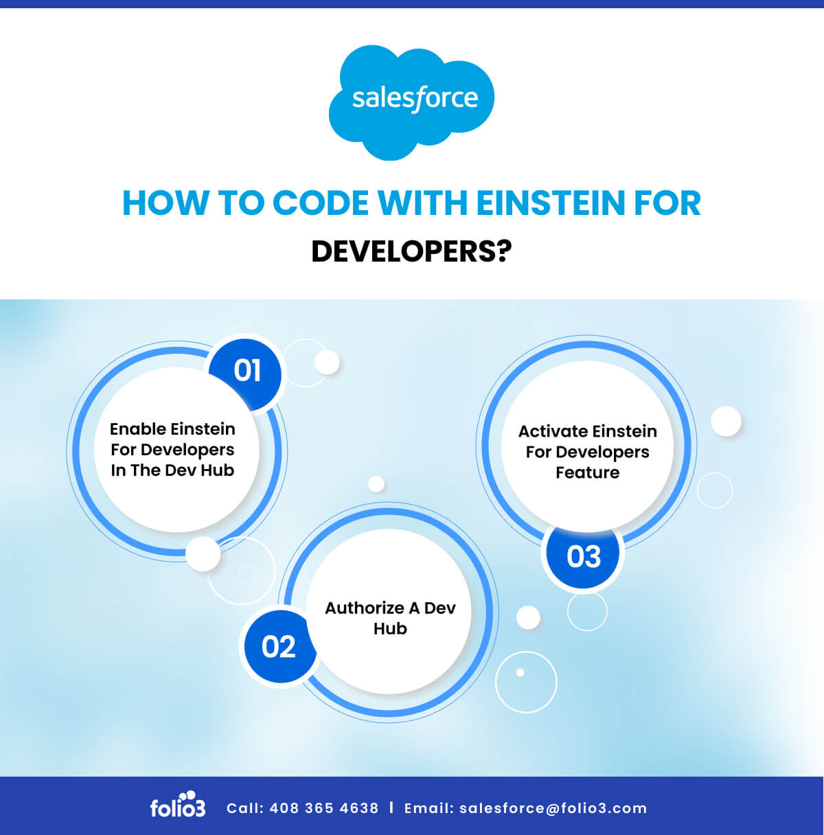 How to Code with Einstein for Developers