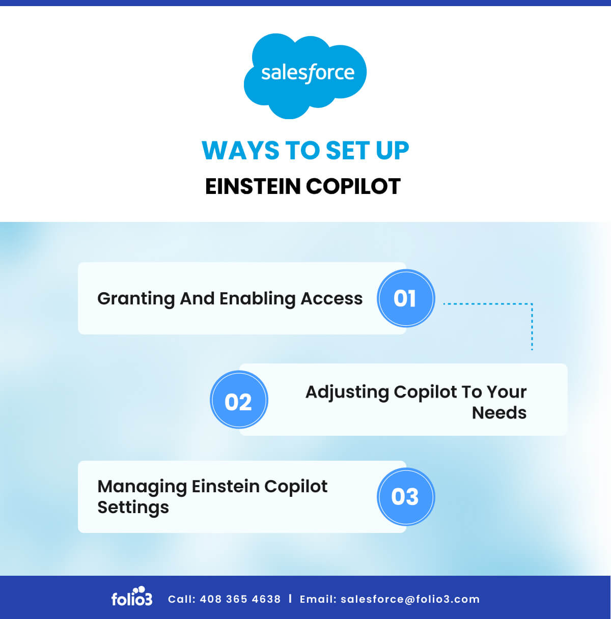 Ways To Set up Einstein Copilot