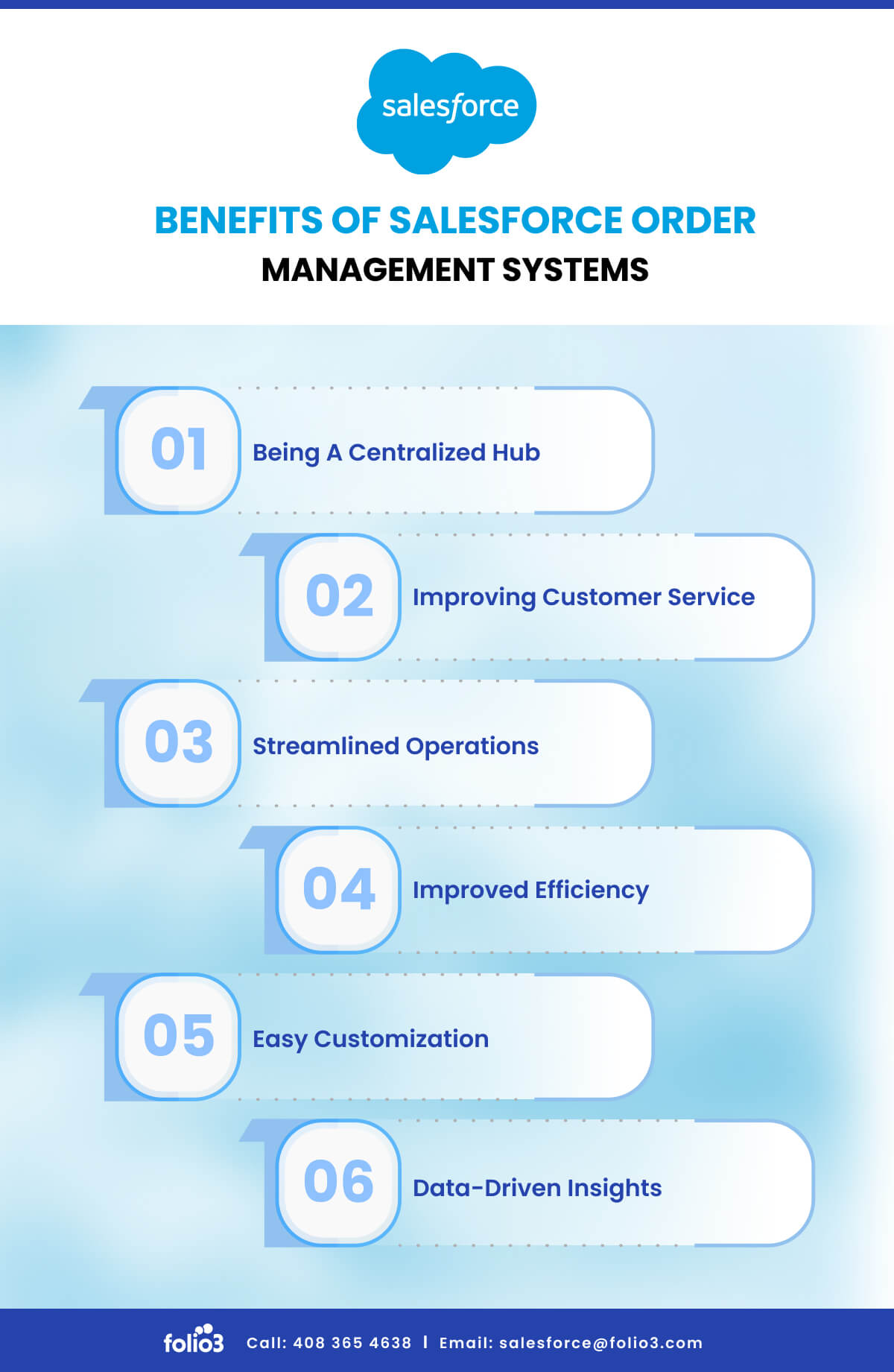 Benefits of Salesforce Order Management Systems