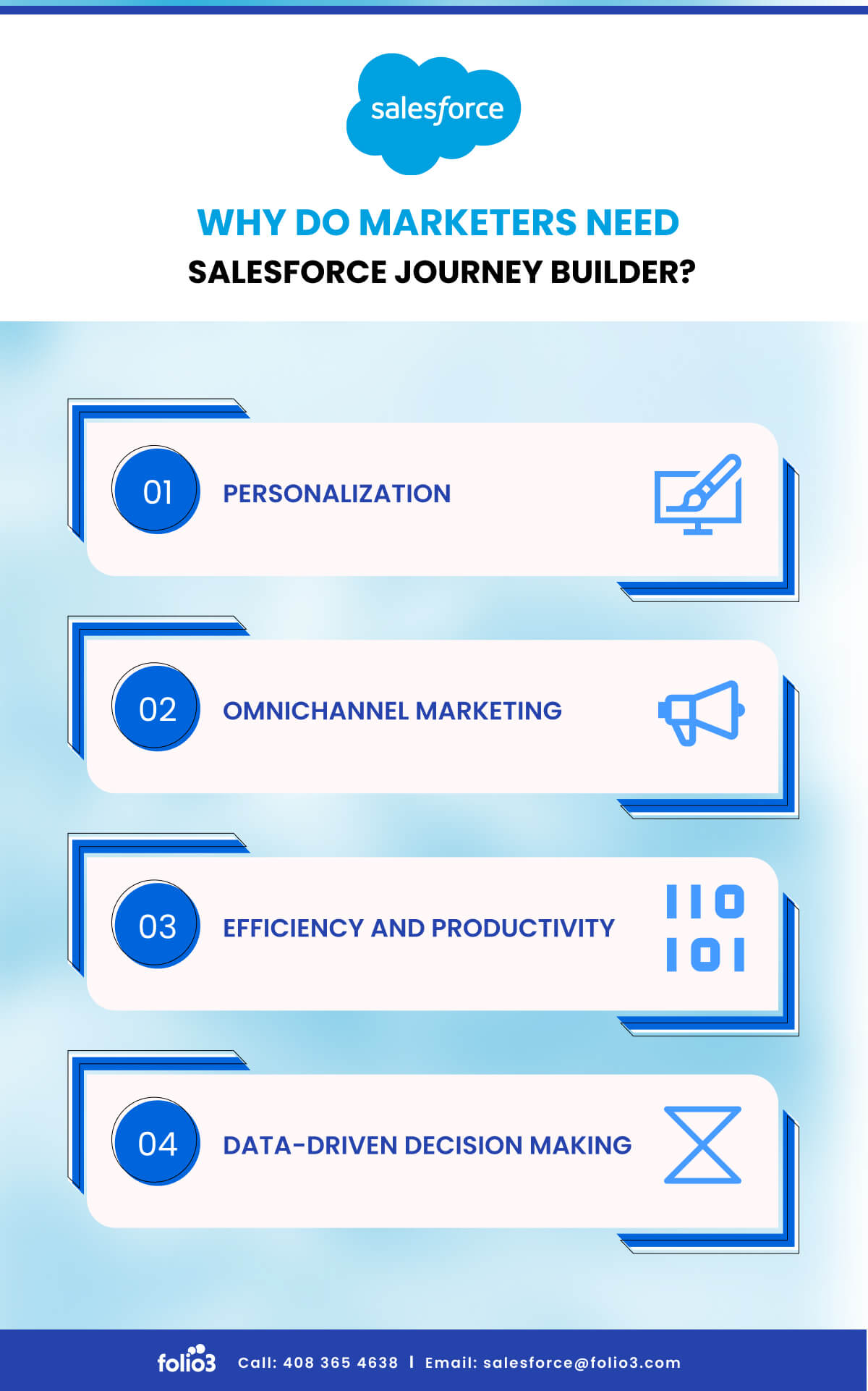 Why Do Marketers Need Salesforce Journey Builder
