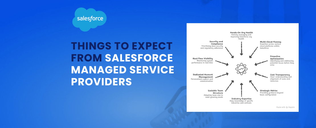 Things to Expect from a Managed Service Provider