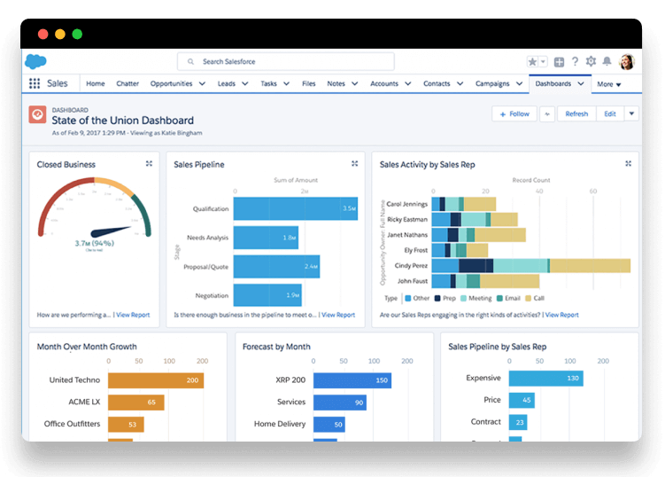 Salesforce financial services cloud