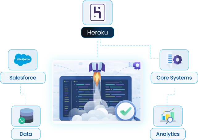 Build and Run Cloud Apps Without Platform Overhead