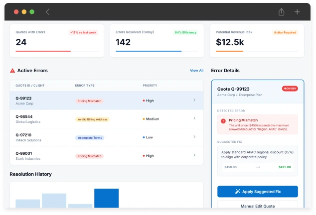 Instant Error Detection