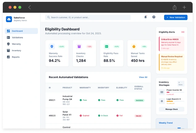 Automated Eligibility Validation