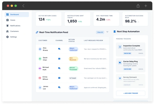 Real-Time Customer Notifications