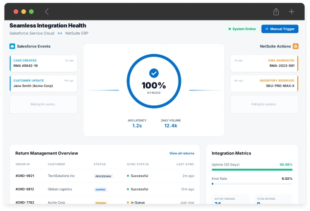 Seamless Integration with Service Cloud & NetSuite