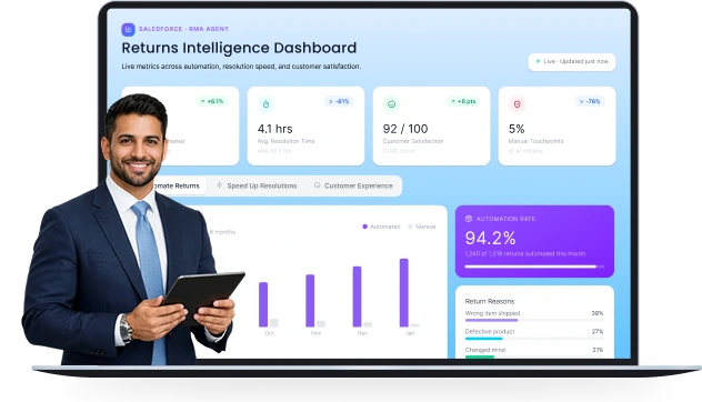 Automate Returns, Speed Up Resolutions, and Improve Customer Experience