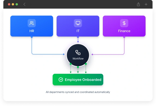 Seamless Workflow Automation